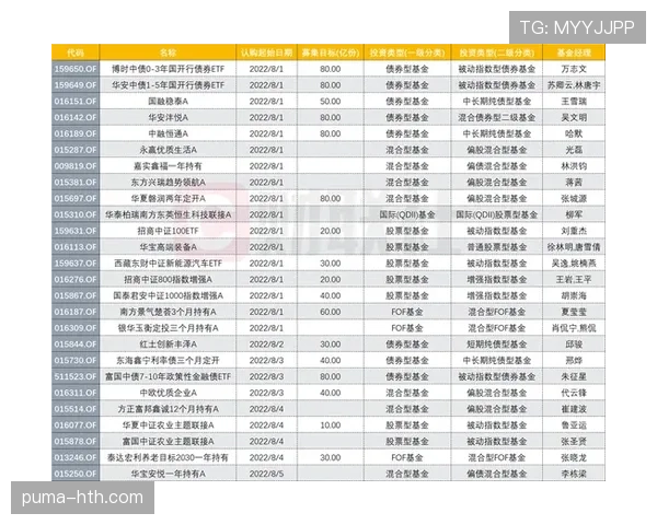 利雅得胜利近期赛程密集全队轮换策略成关键胜负手