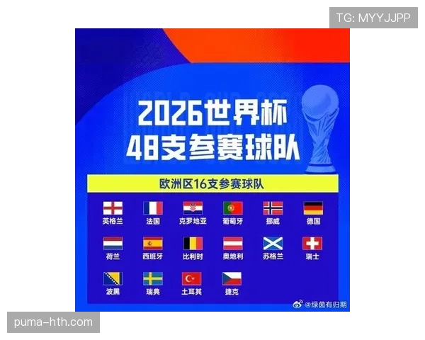 奥地利2026世界杯晋级前景分析 能否突破欧洲区预选赛重围