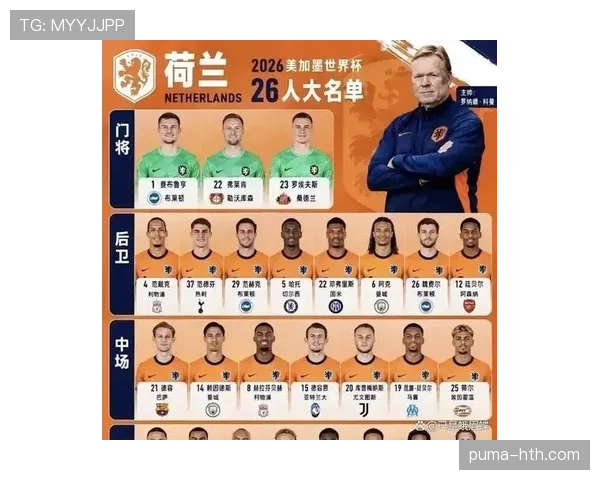 荷兰世界杯冠军竞争对手盘点